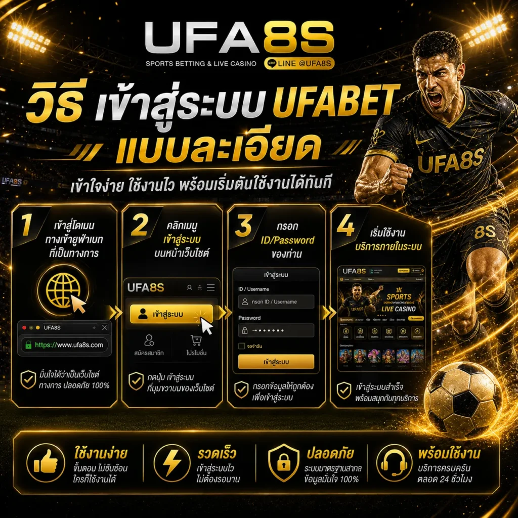 เข้าสู่ระบบยูฟ่าเบท